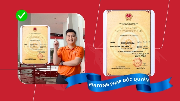 Phương pháp độc quyền