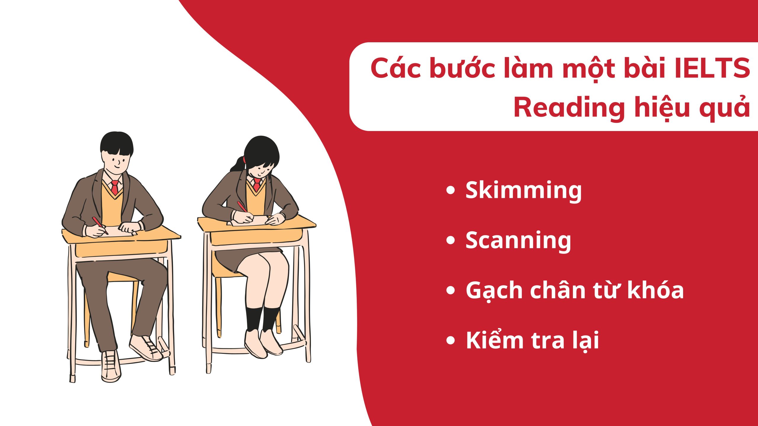 Cách tự học reading ielts