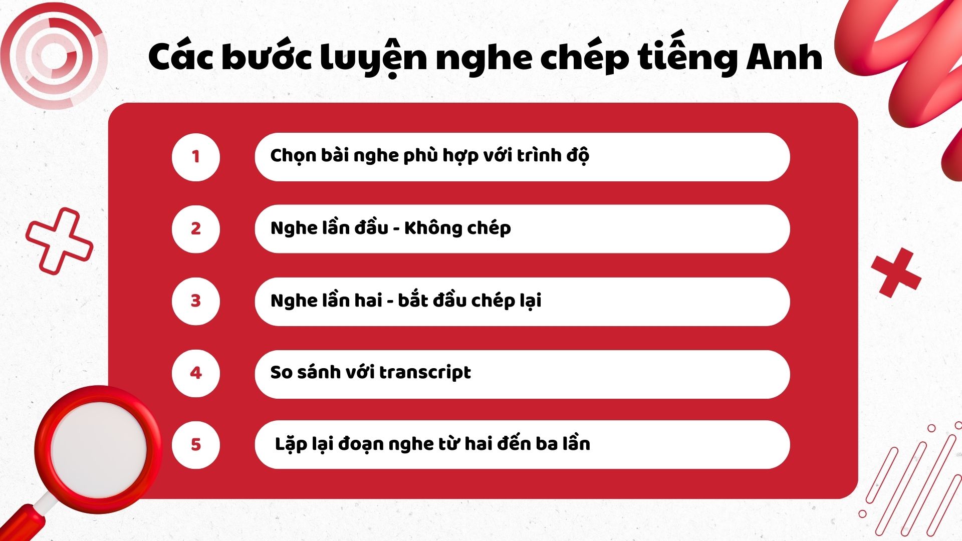 Nghe chép chính tả IELTS