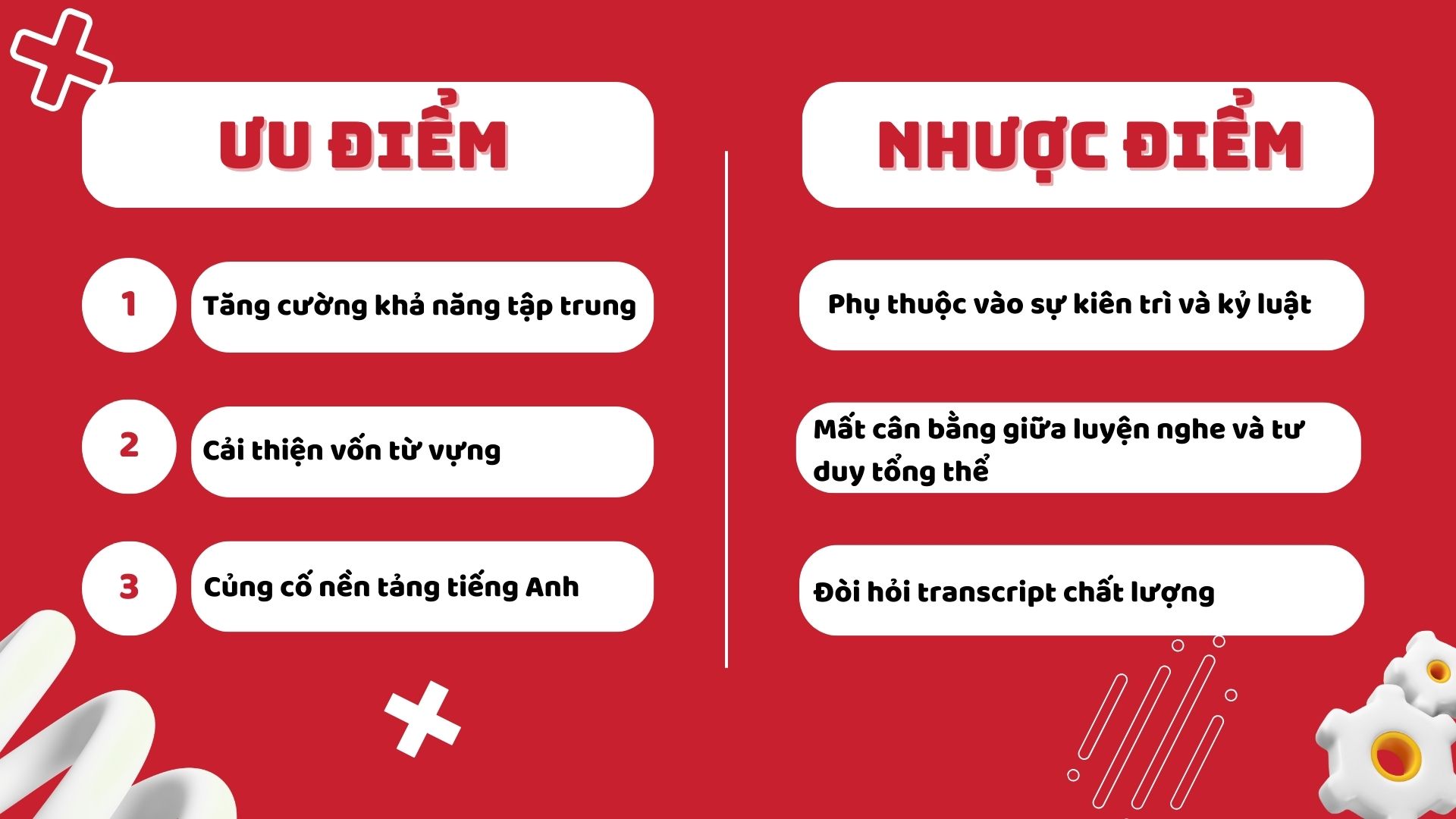 Đánh giá phương pháp nghe chép chính tả IELTS