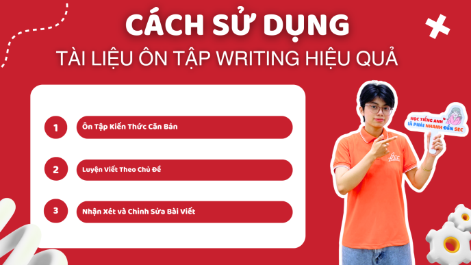 tong quan ve ki thi ielts 1 2