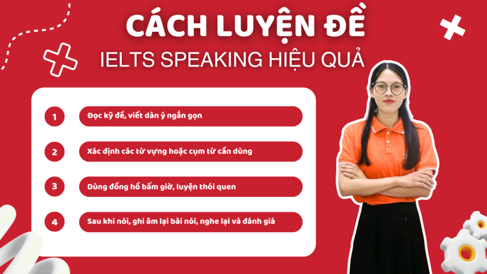 Luyện đề IELTS Speaking