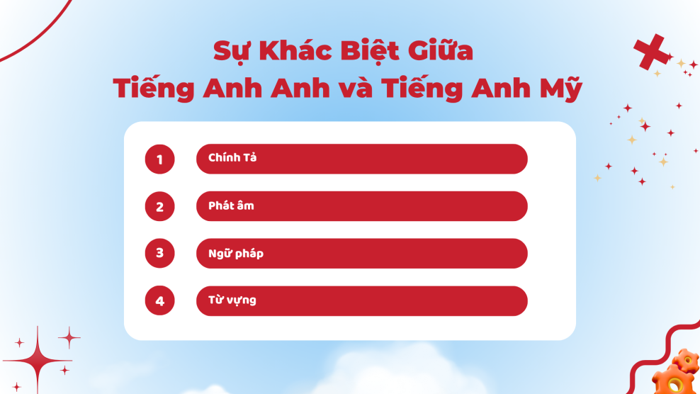 Sự Khác Biệt Giữa Tiếng Anh Anh Và Tiếng Anh Mỹ: Học Loại Nào Là Lý ...
