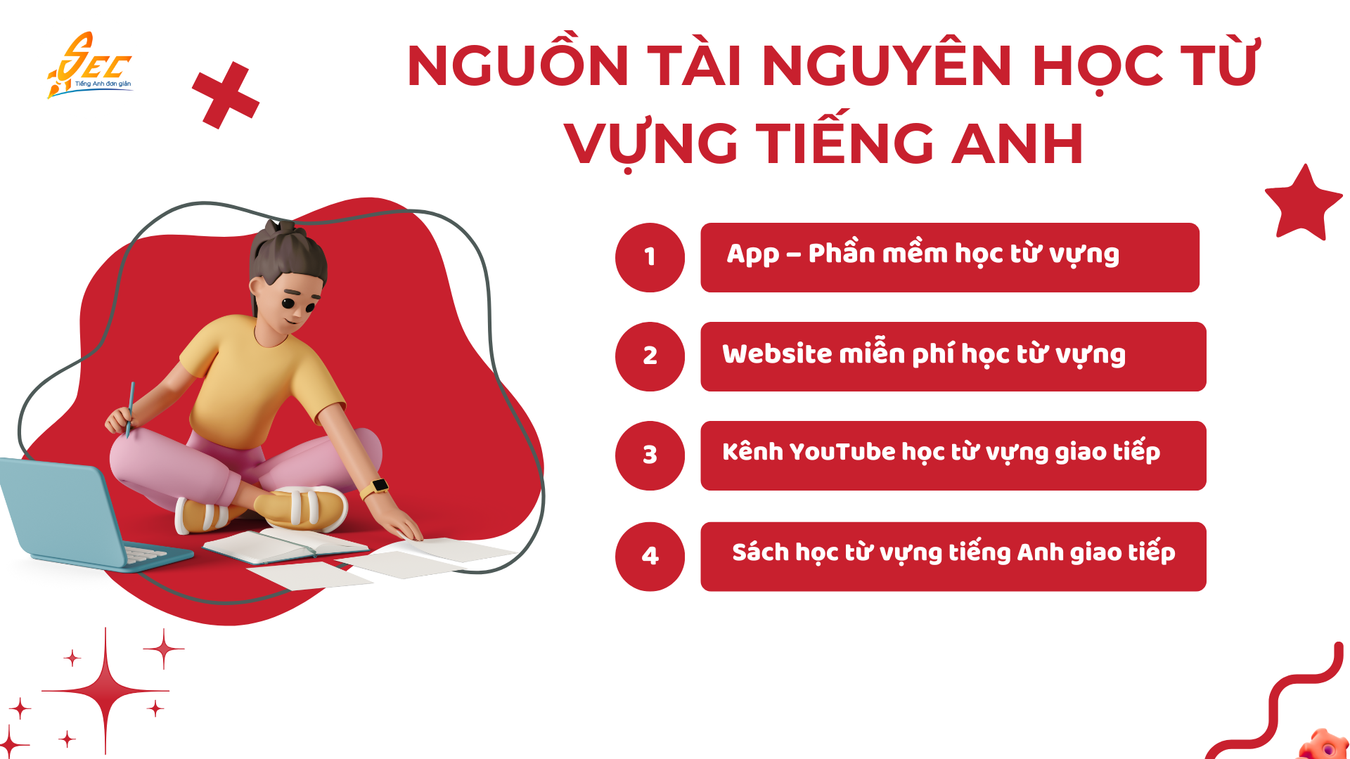 học từ vựng tiếng anh theo chủ đề giao tiếp