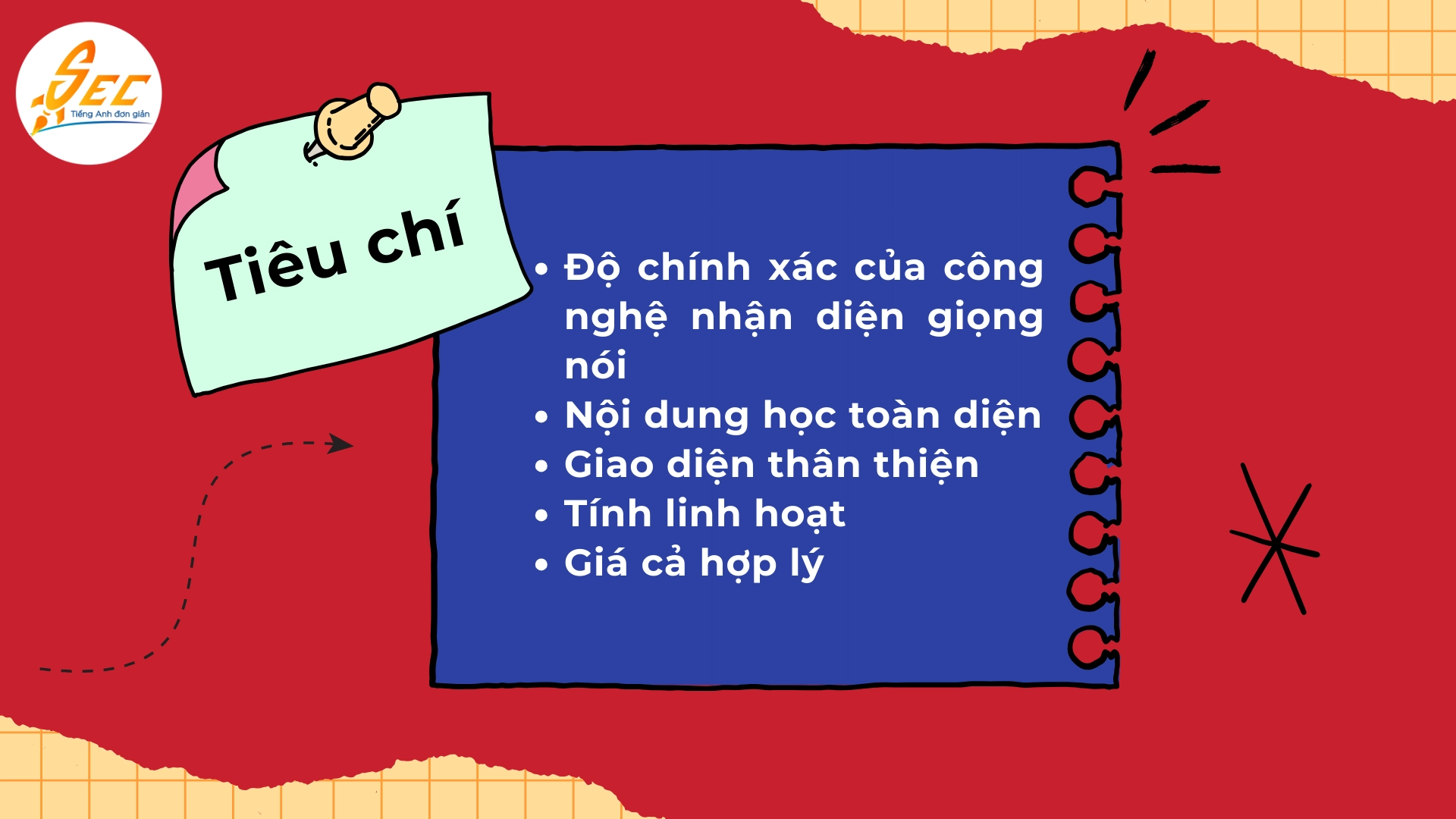 phần mềm học phát âm tiếng anh