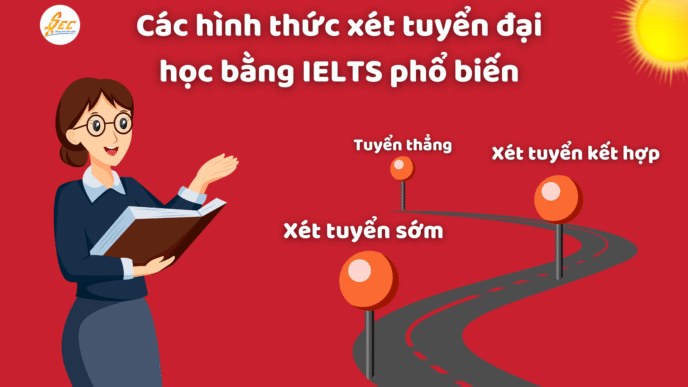 Các hình thức xét tuyển đại học bằng IELTS phổ biến