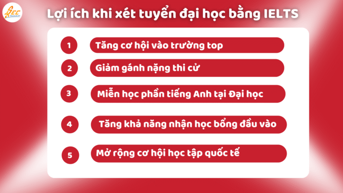 Lợi ích khi xét tuyển đại học bằng IELTS