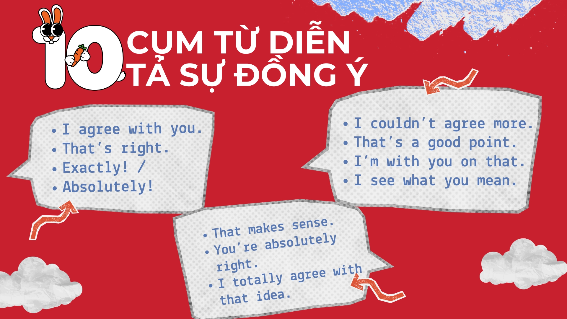20 từ vựng đồng ý và phản đối trong thảo luận nhóm