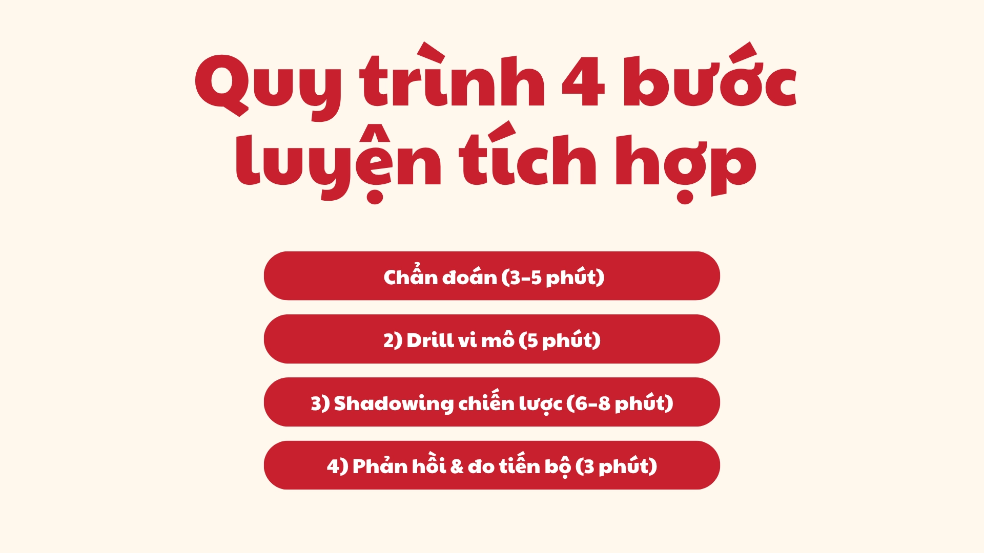 Nối âm kết hợp trọng âm từ và nhịp điệu 