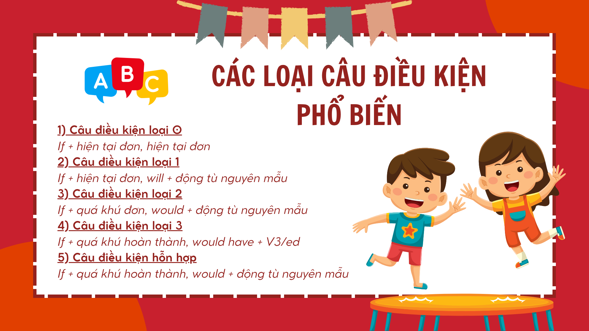 Cấu trúc câu điều kiện