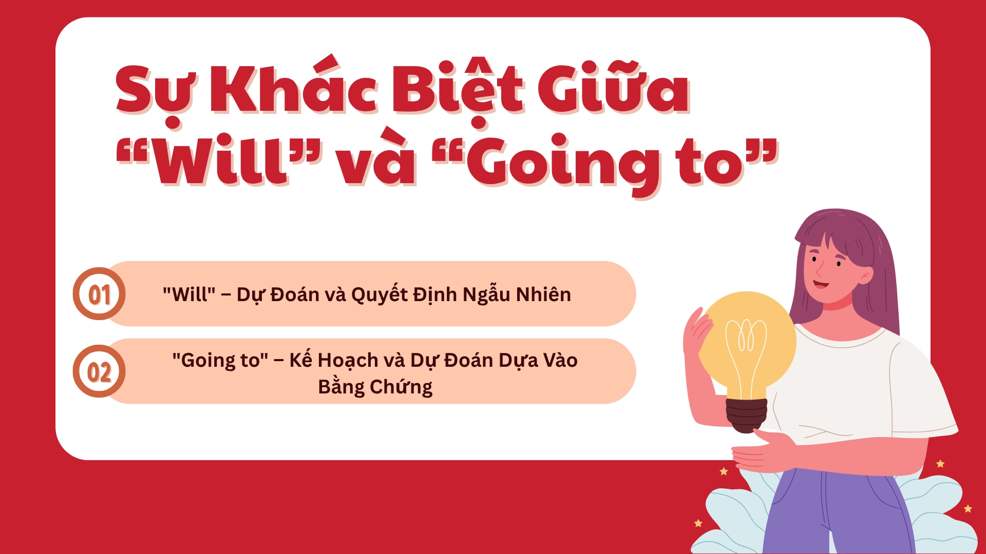 Lỗi dùng will và going to 