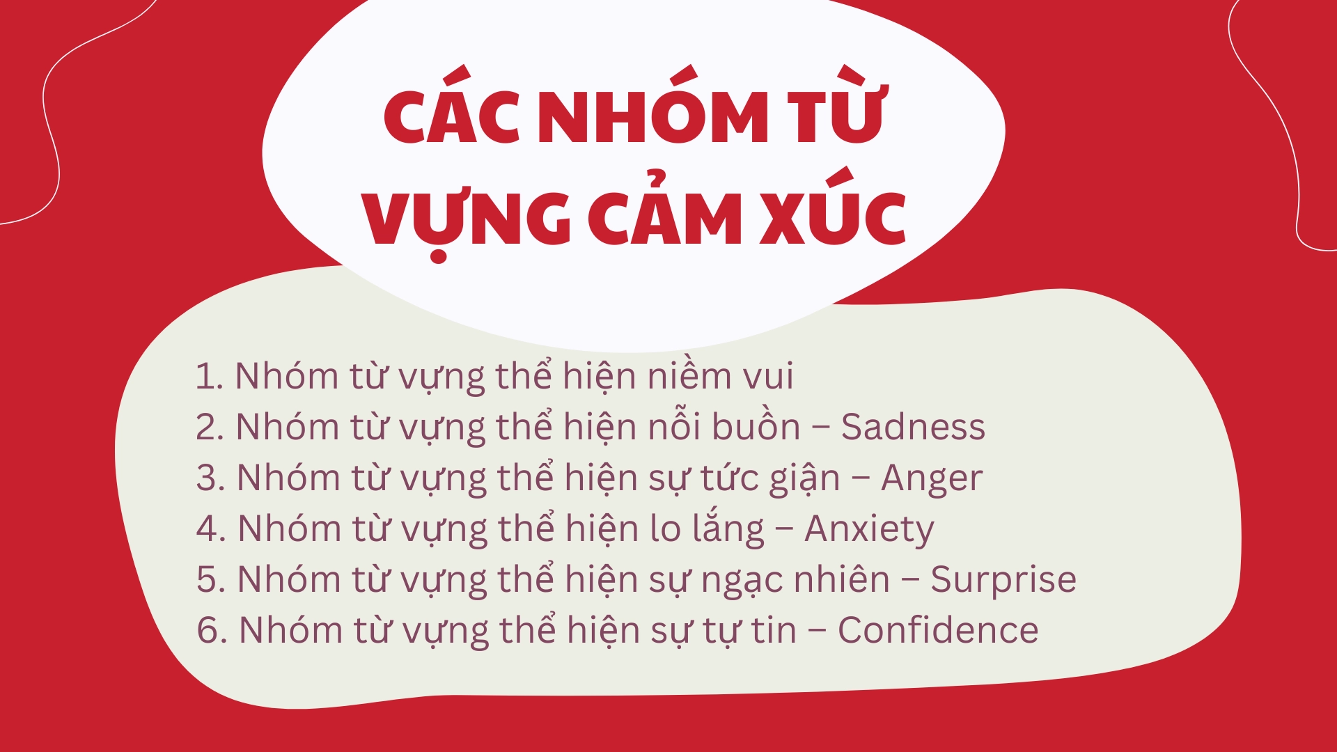 Hội thoại mẫu tích hợp từ vựng cảm xúc