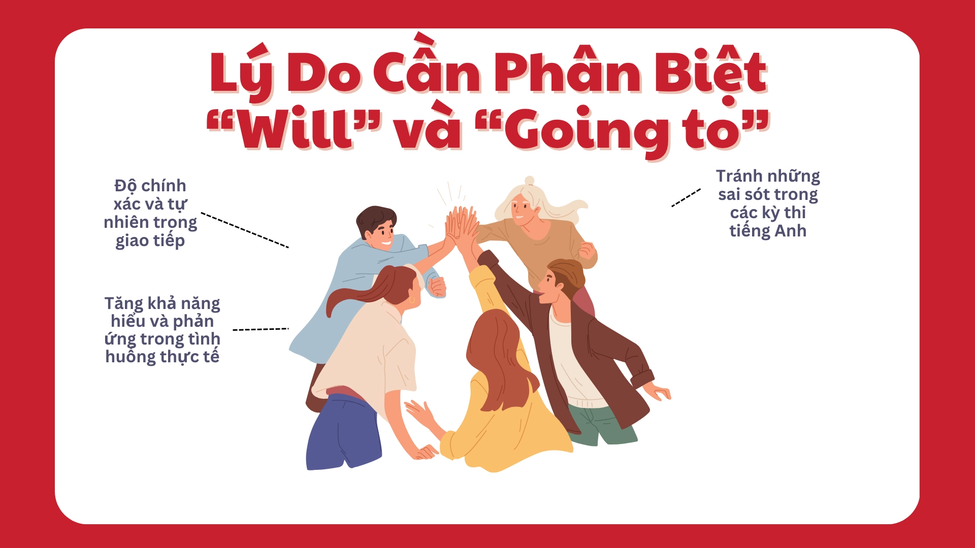 Lỗi dùng will và going to 