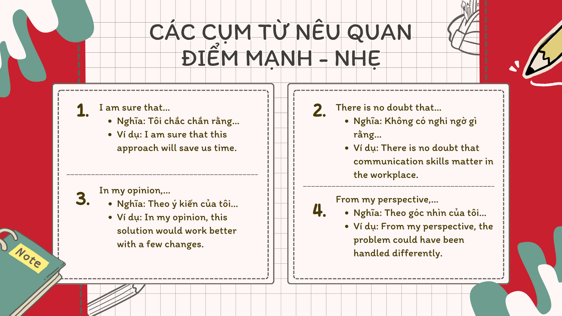 Cụm từ nêu quan điểm mạnh và nhẹ trong tiếng Anh: dùng khi nào cho đúng? (2025) Cụm từ nêu quan điểm mạnh và nhẹ