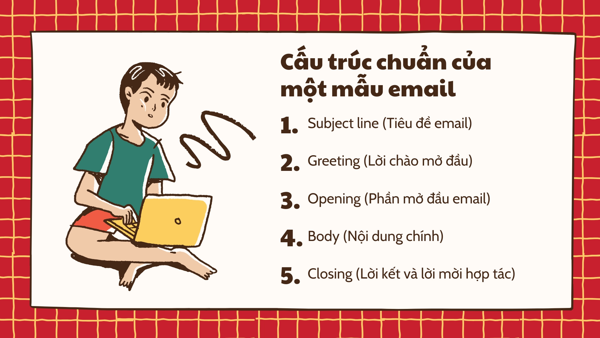 mẫu email giới thiệu nhân viên mới bằng tiếng anh