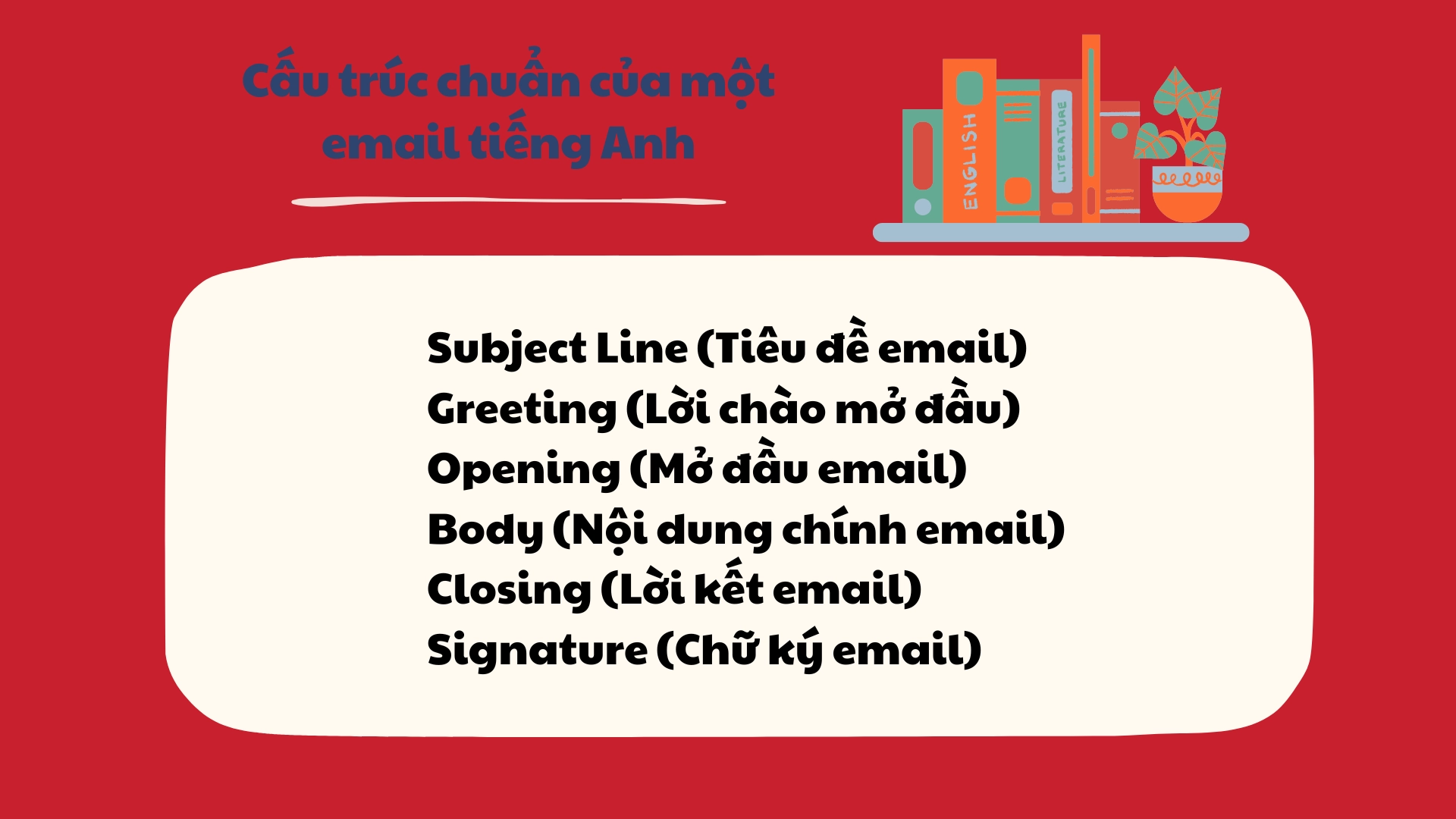 cấu trúc viết email tiếng anh