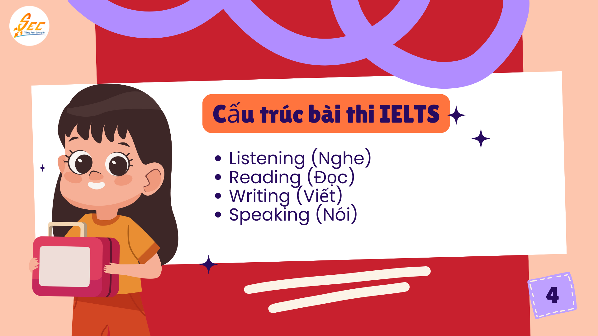 IELTS là gì