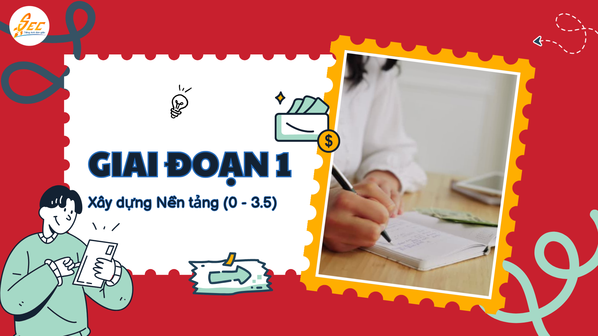 Tự học IELTS 0-6.5 tại nhà