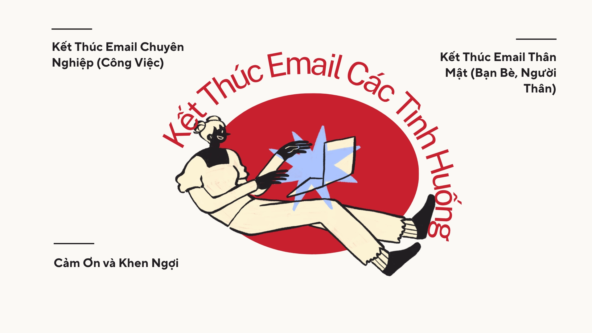 Cách Kết Email Tiếng Anh Chuẩn Mực - Hướng Dẫn và Ví Dụ Câu Kết Email Tiếng Anh (2025) 8 19