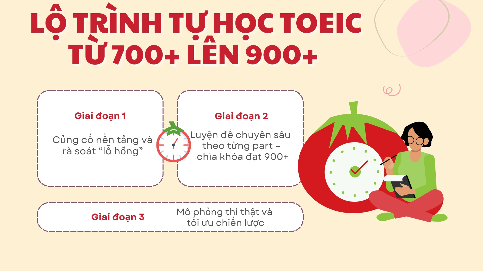 Kinh nghiệm từ 700+ lên 900+