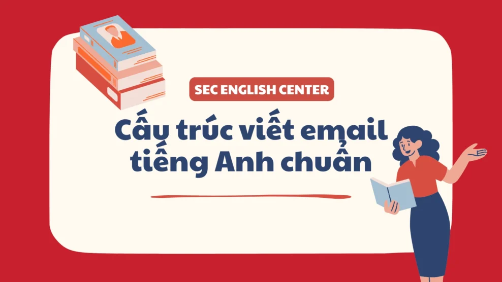 cấu trúc viết email tiếng anh