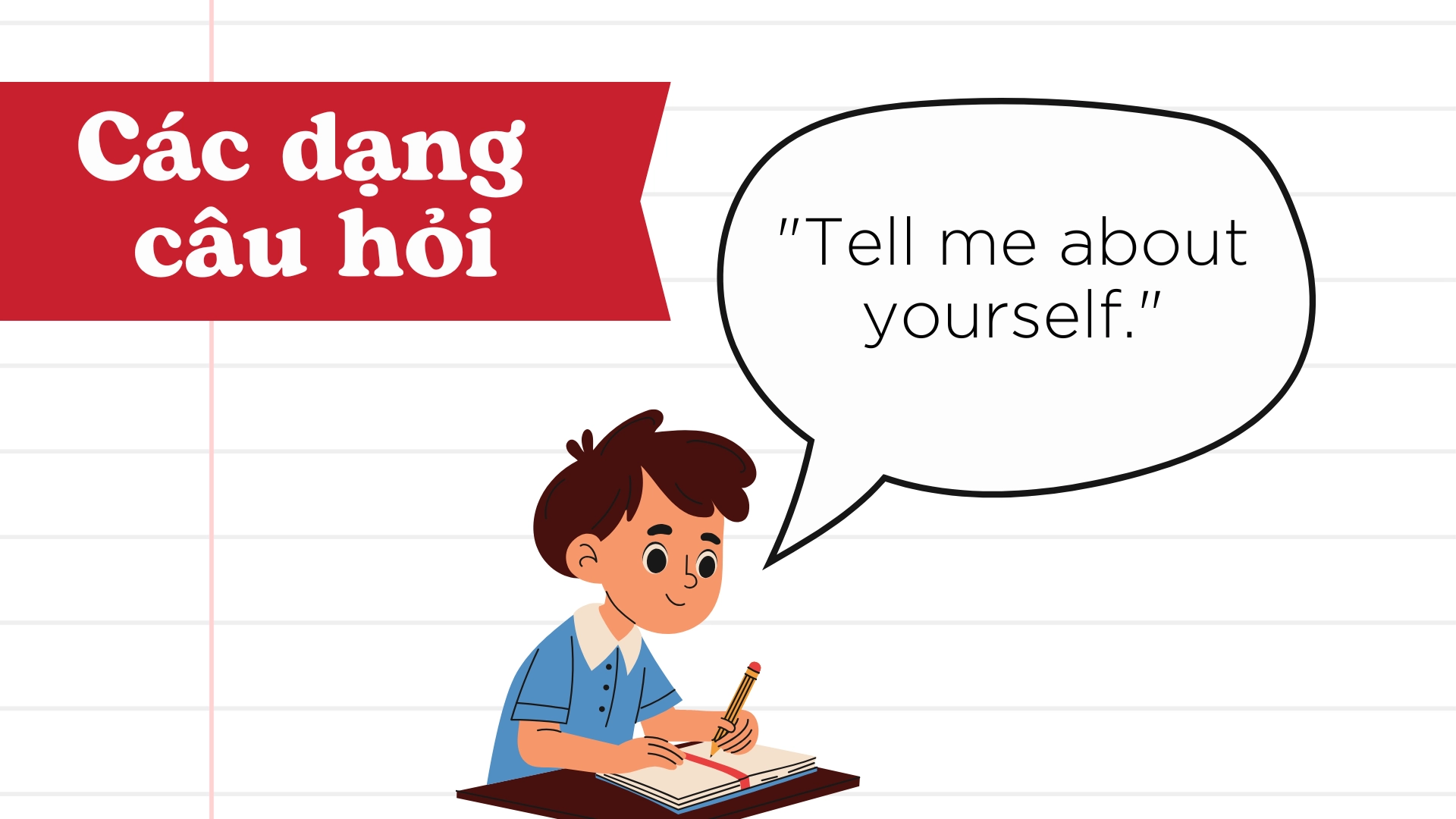 Các dạng câu hỏi trong TOEIC Speaking 