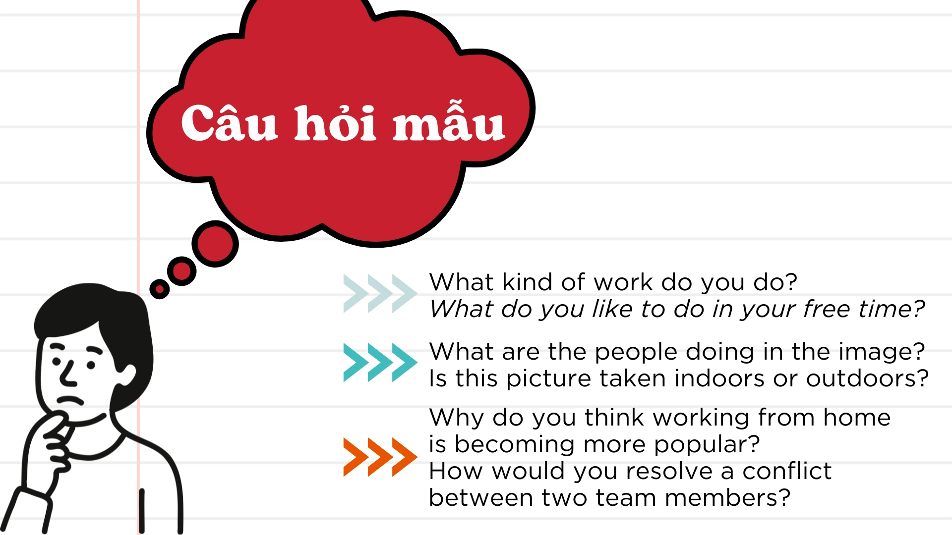 Các dạng câu hỏi trong TOEIC Speaking 