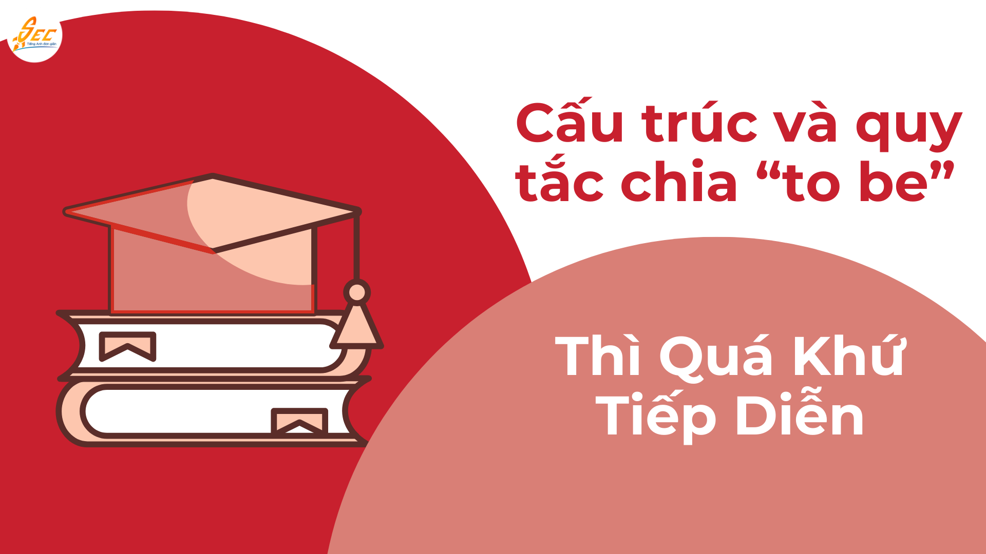 THÌ QUÁ KHỨ TIẾP DIỄN
