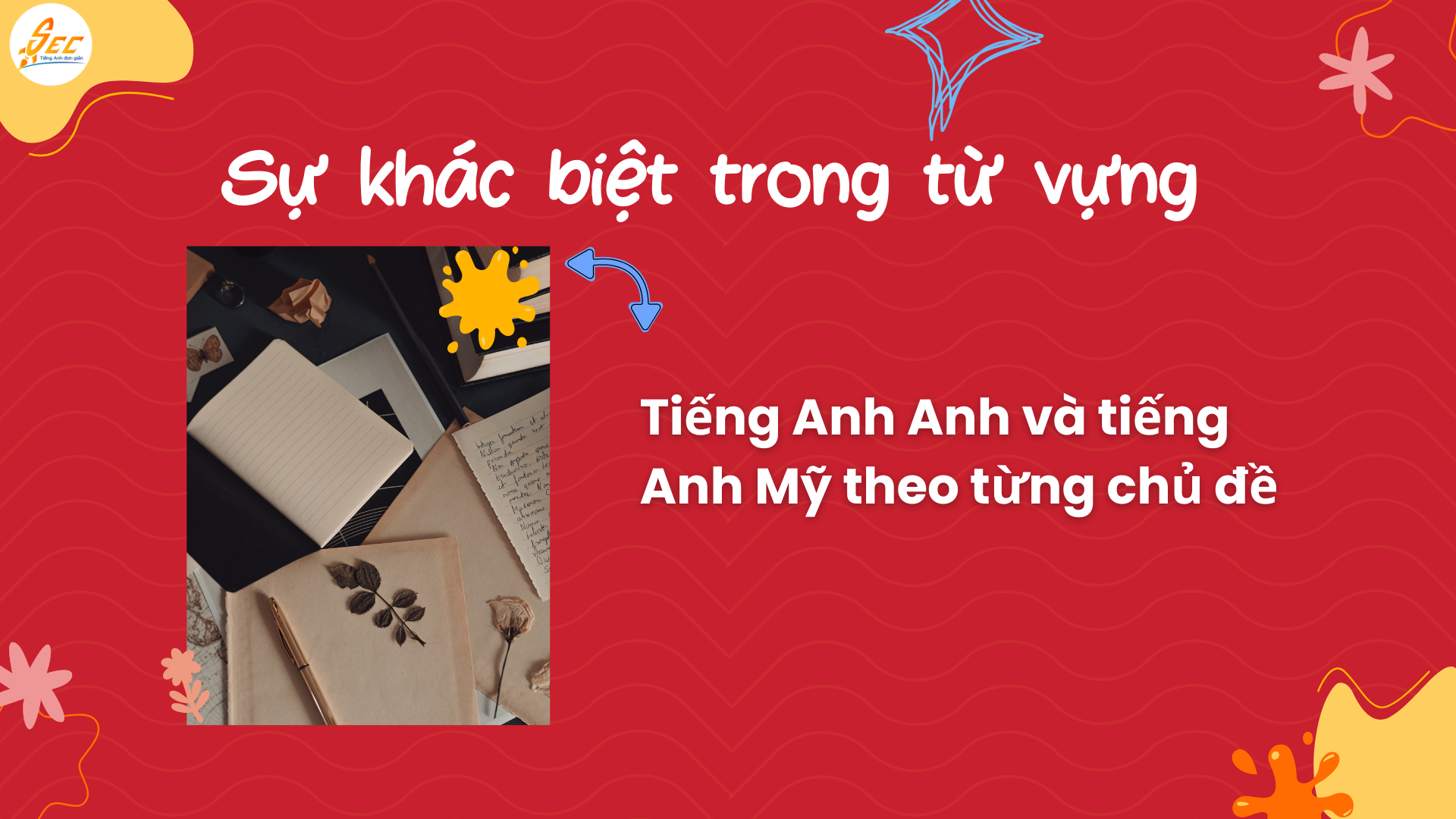 Tiếng Anh Anh và tiếng Anh Mỹ 