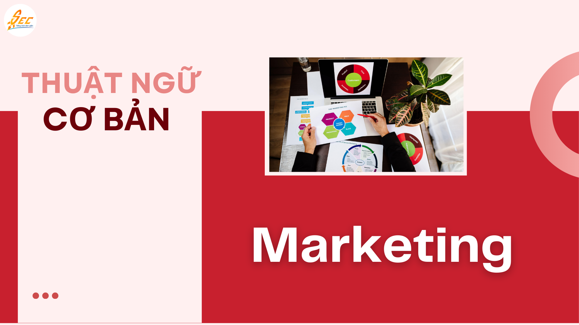 Marketing và Bán hàng