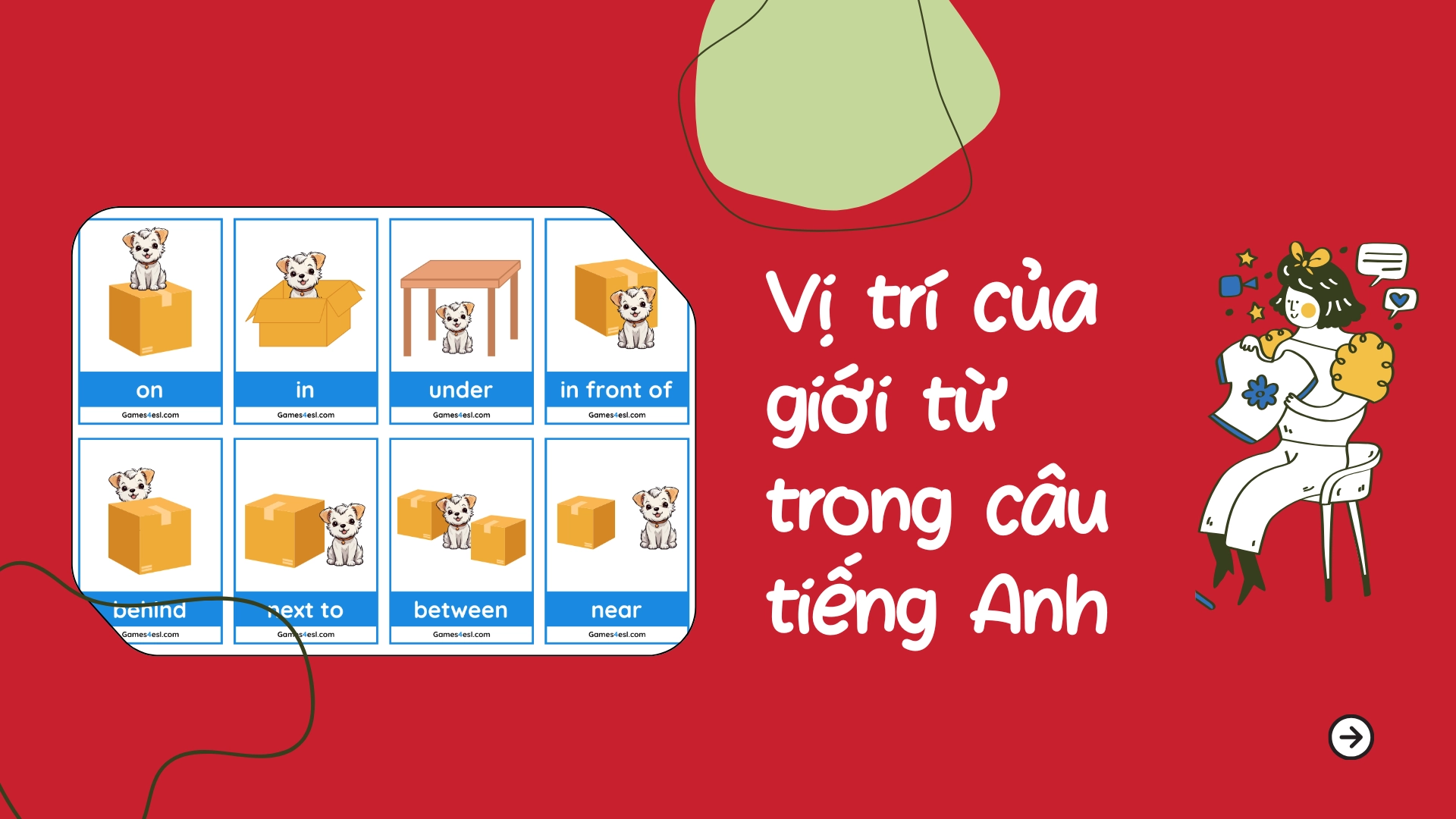 vị trí giới từ trong tiếng anh