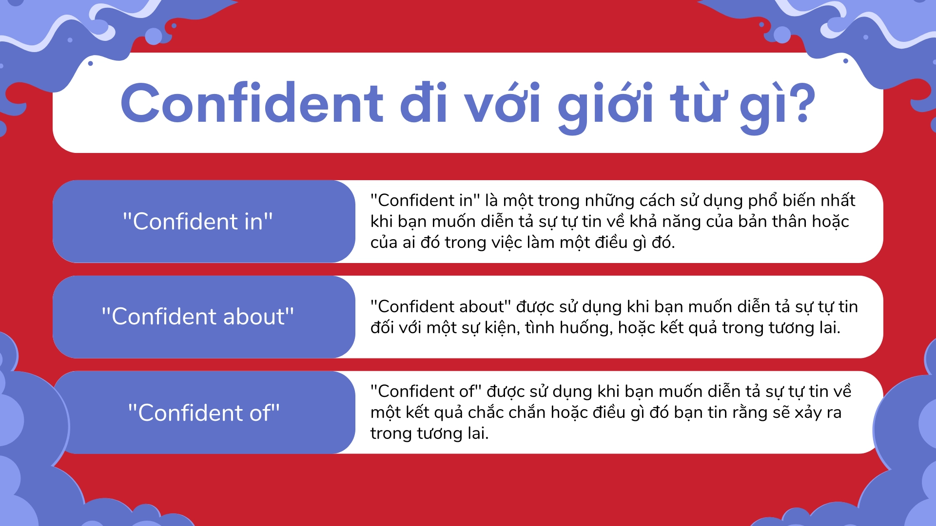 confident đi với giới từ gì