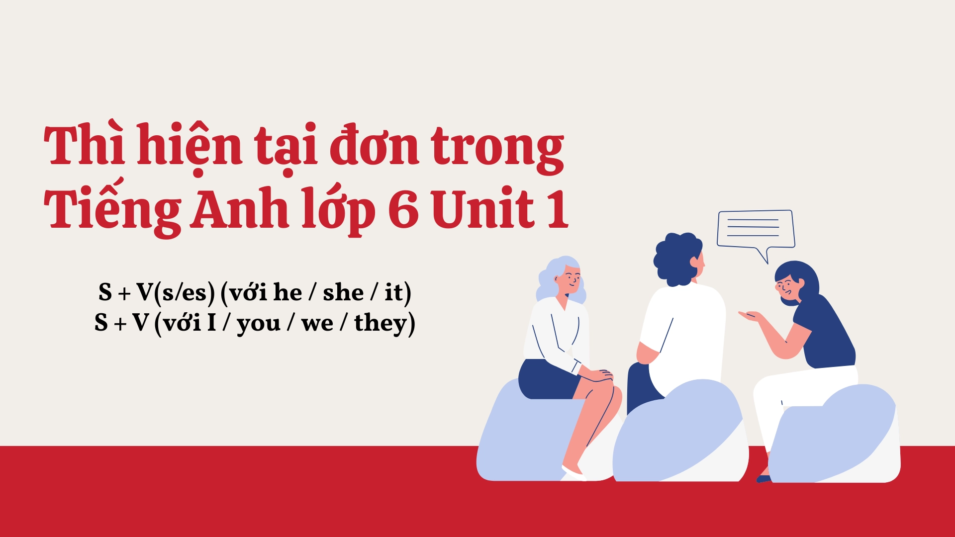 Ngữ pháp tiếng Anh lớp 6 Unit 1