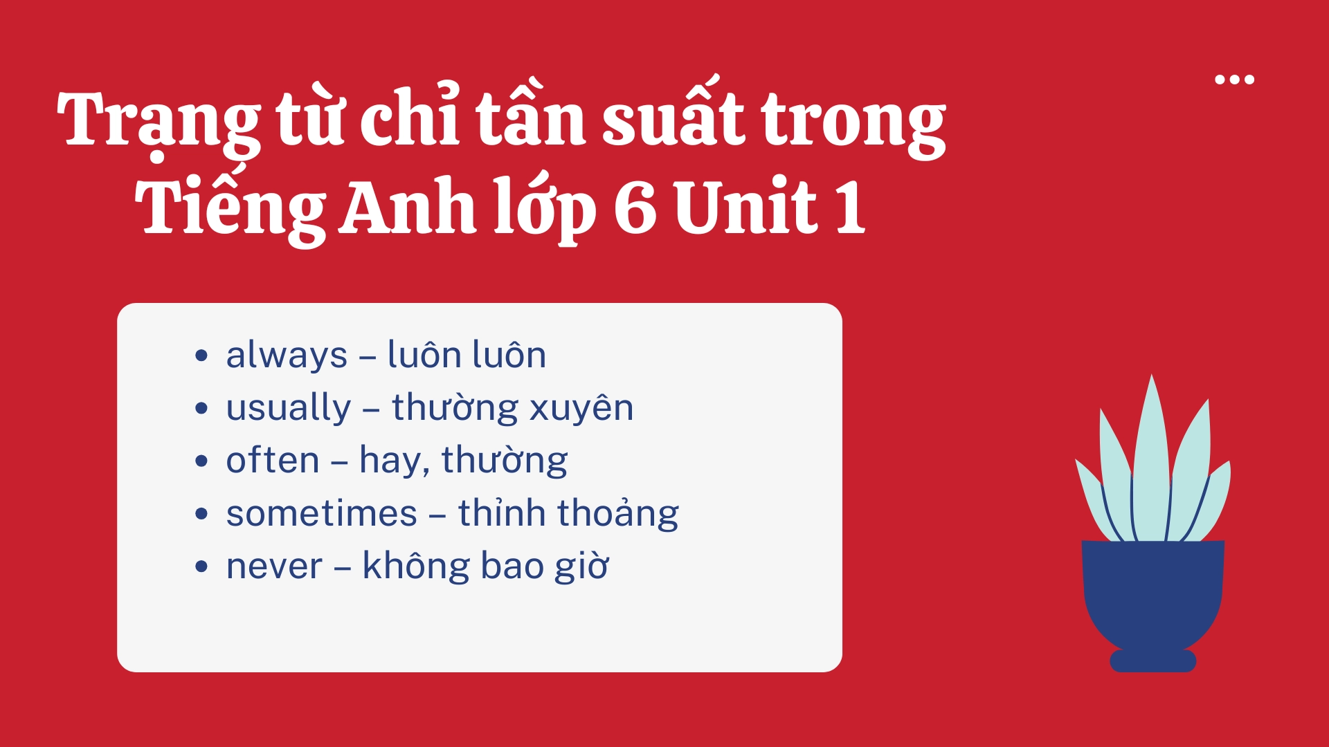 Ngữ pháp tiếng Anh lớp 6 Unit 1