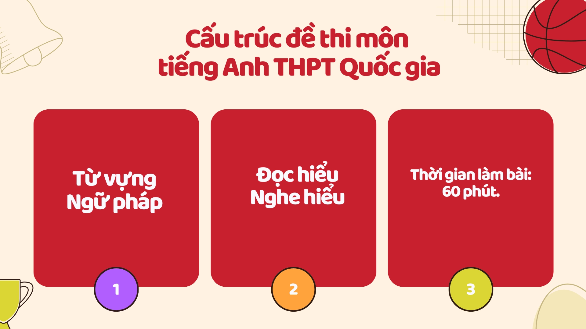 Lộ trình ôn thi tiếng Anh THPT hiệu quả