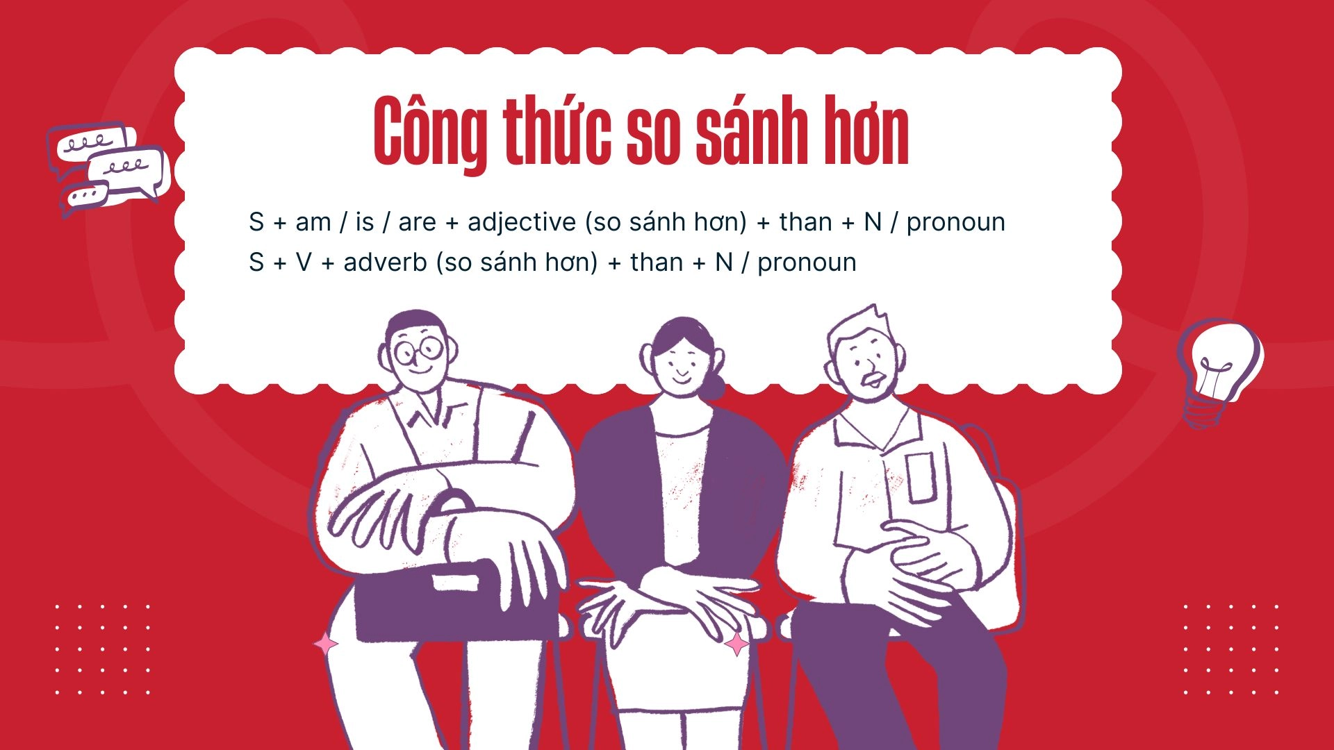 Ngữ pháp tiếng Anh lớp 6 Unit 4