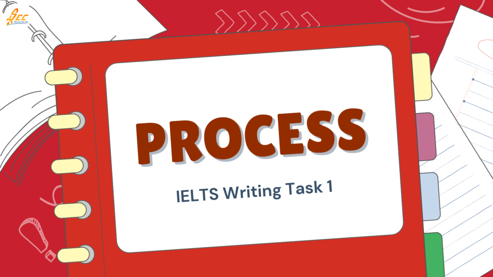 IELTS Writing Task 1 – Process