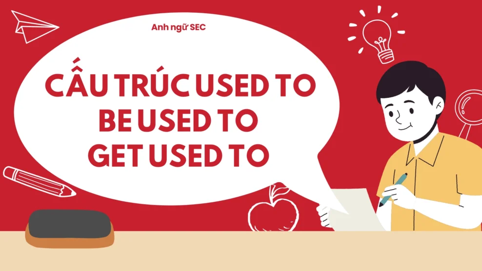 Cấu trúc Used to – Be used to – Get used to