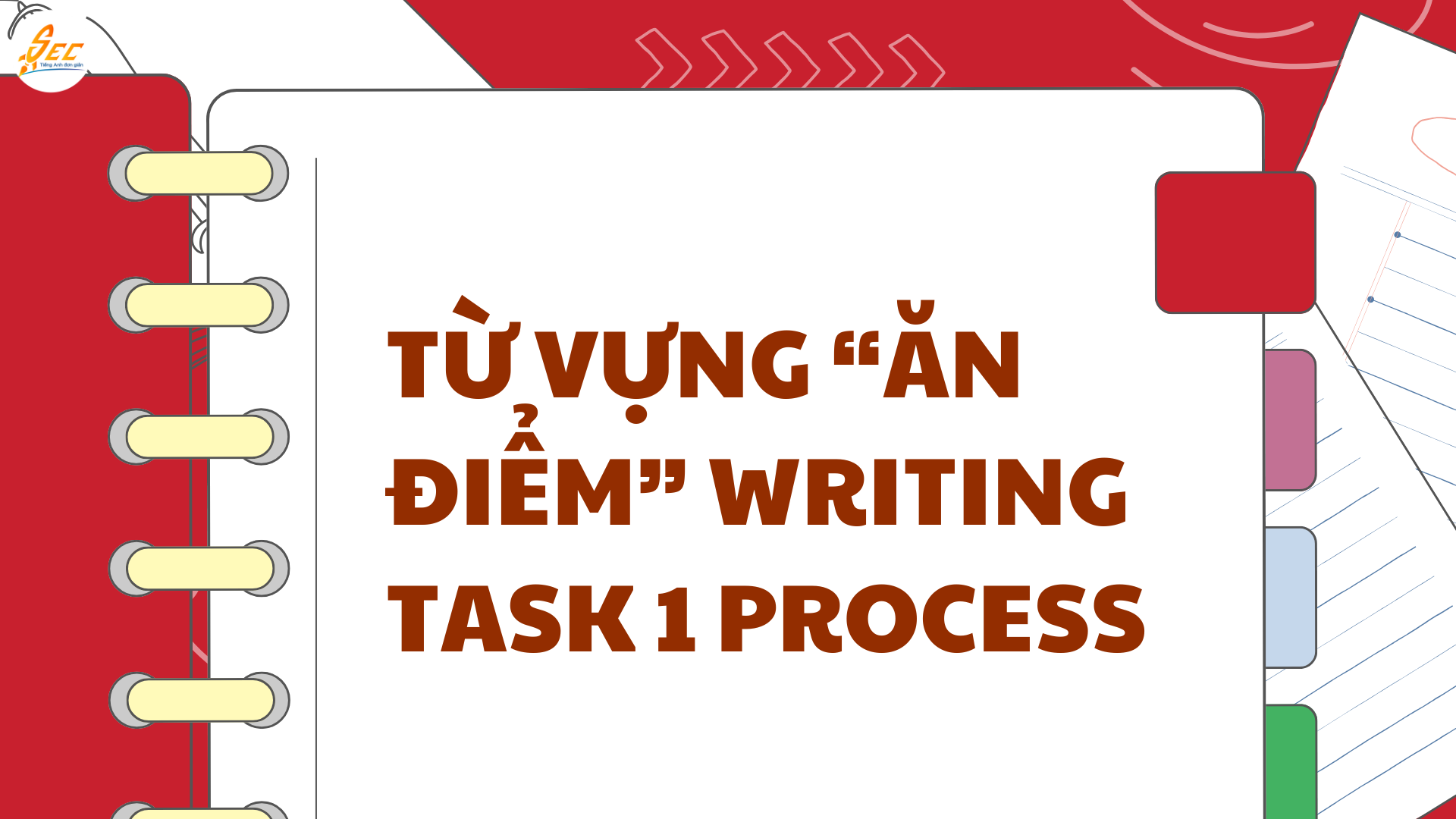 IELTS Writing Task 1 – Process