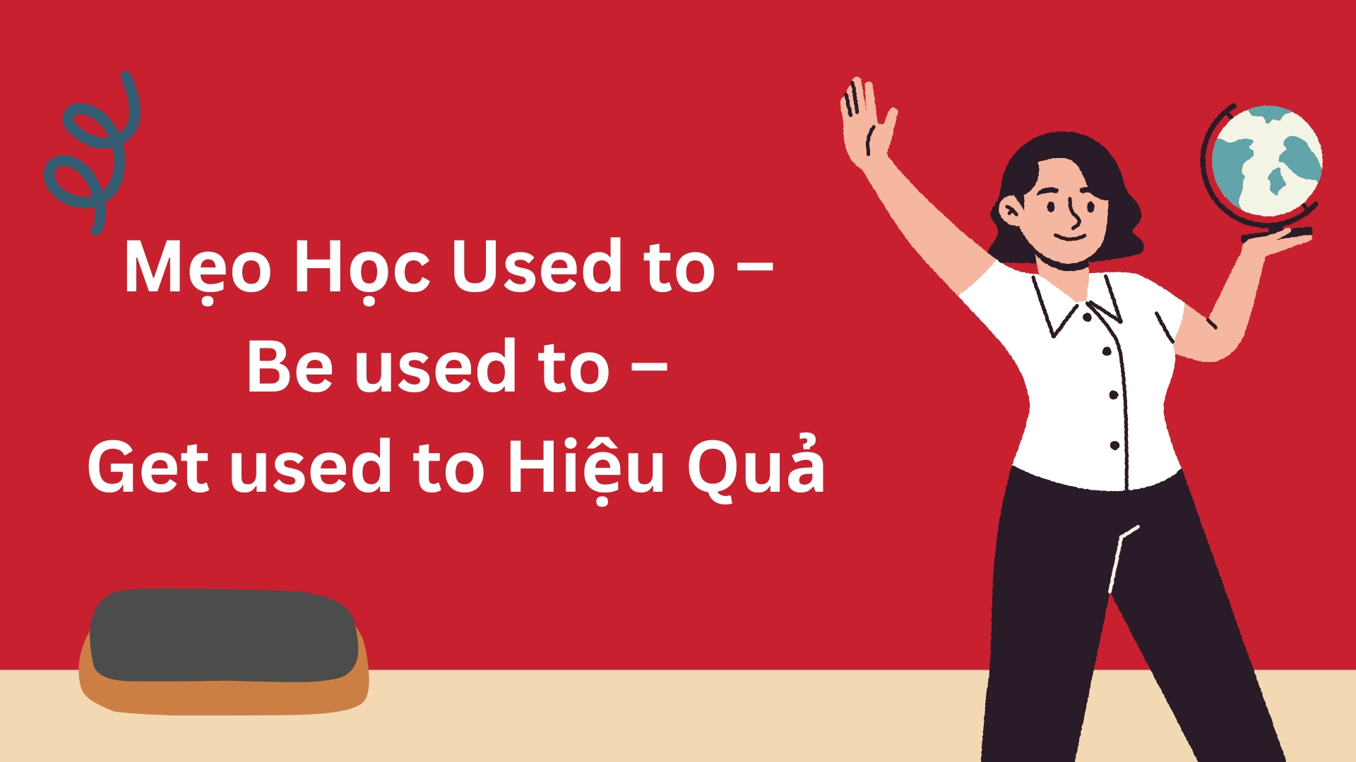 Cấu trúc Used to – Be used to – Get used to