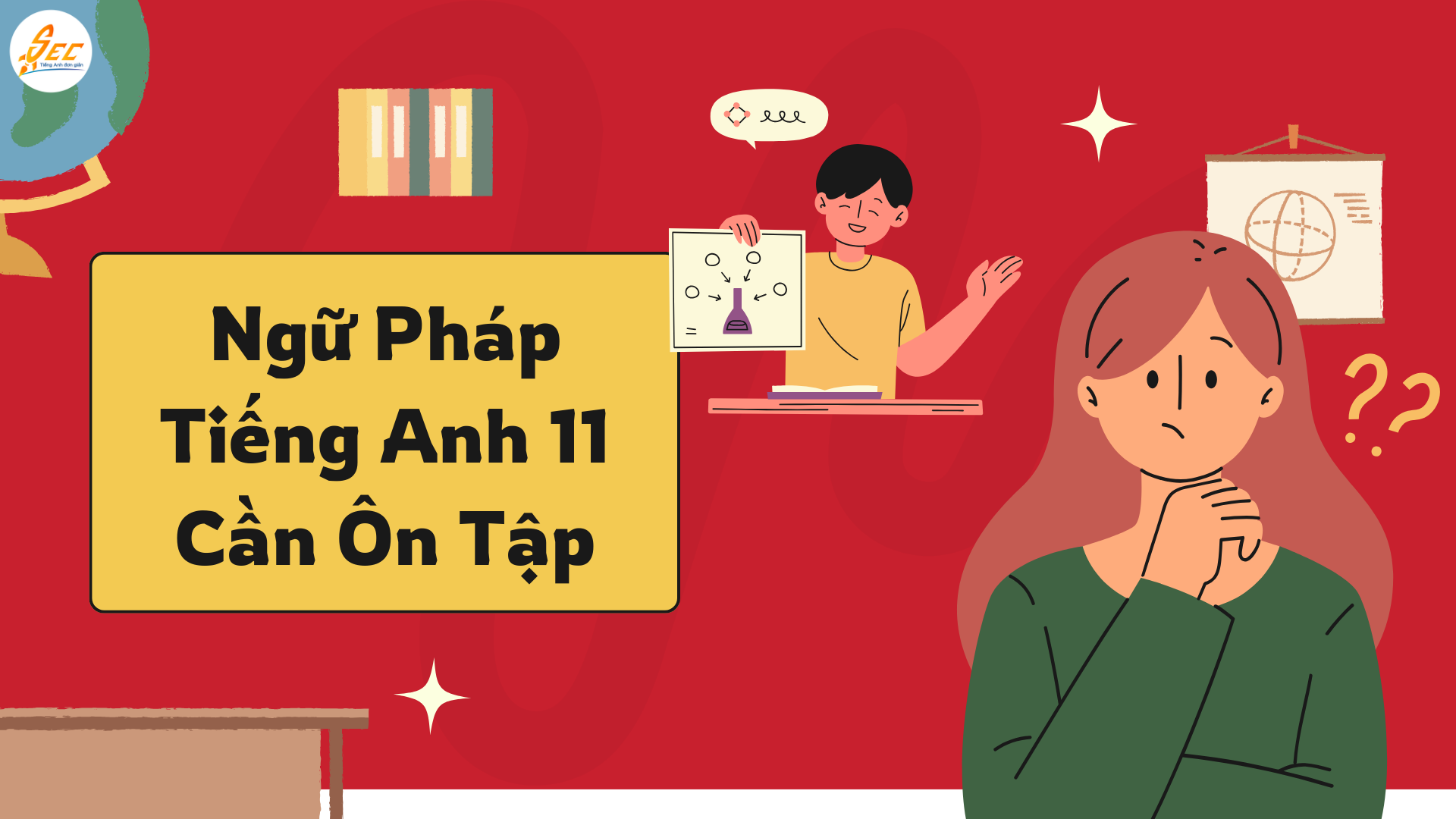 Ôn thi cuối kỳ 2 Tiếng Anh 11