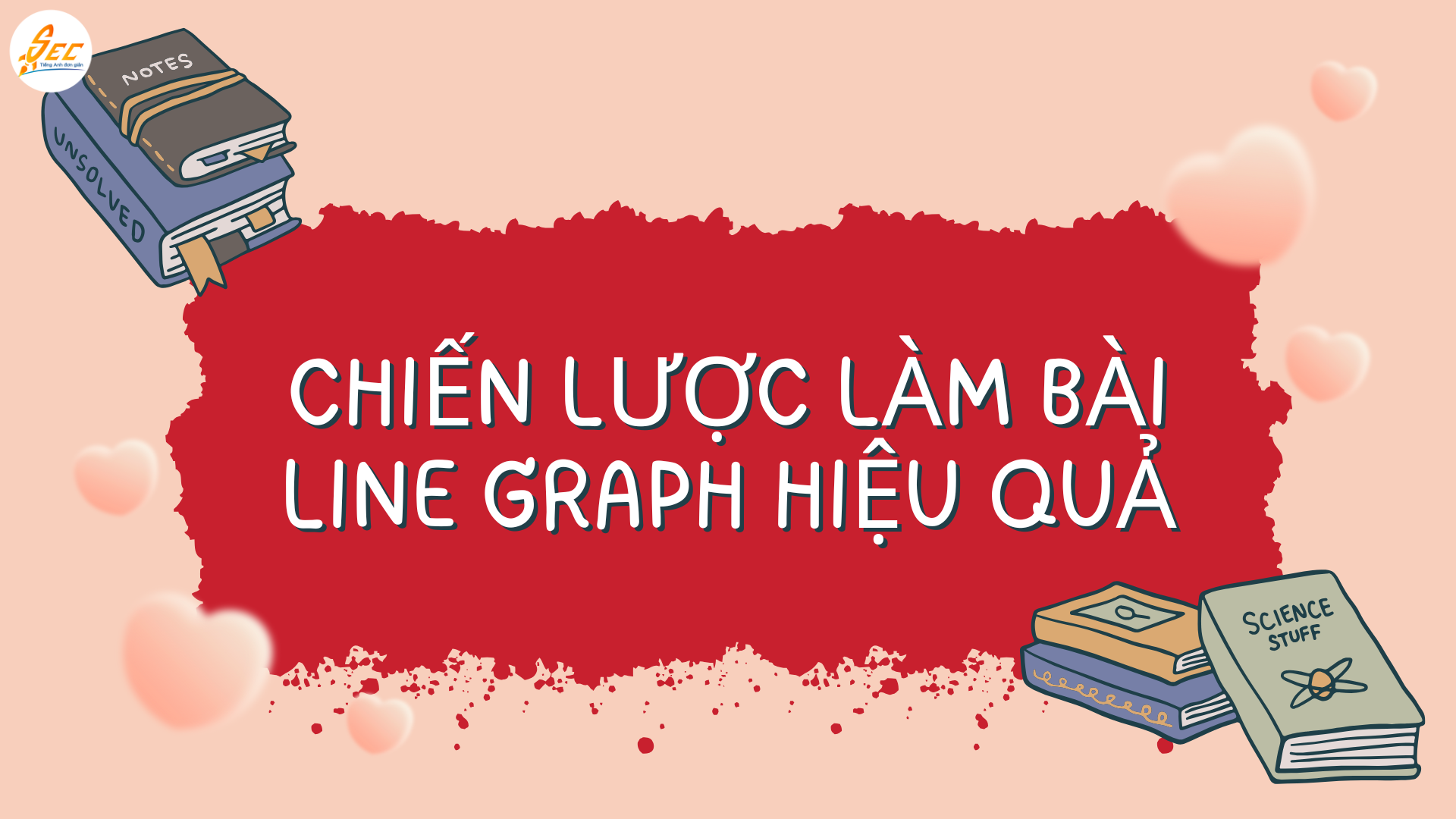 Line Graph trong Task 1