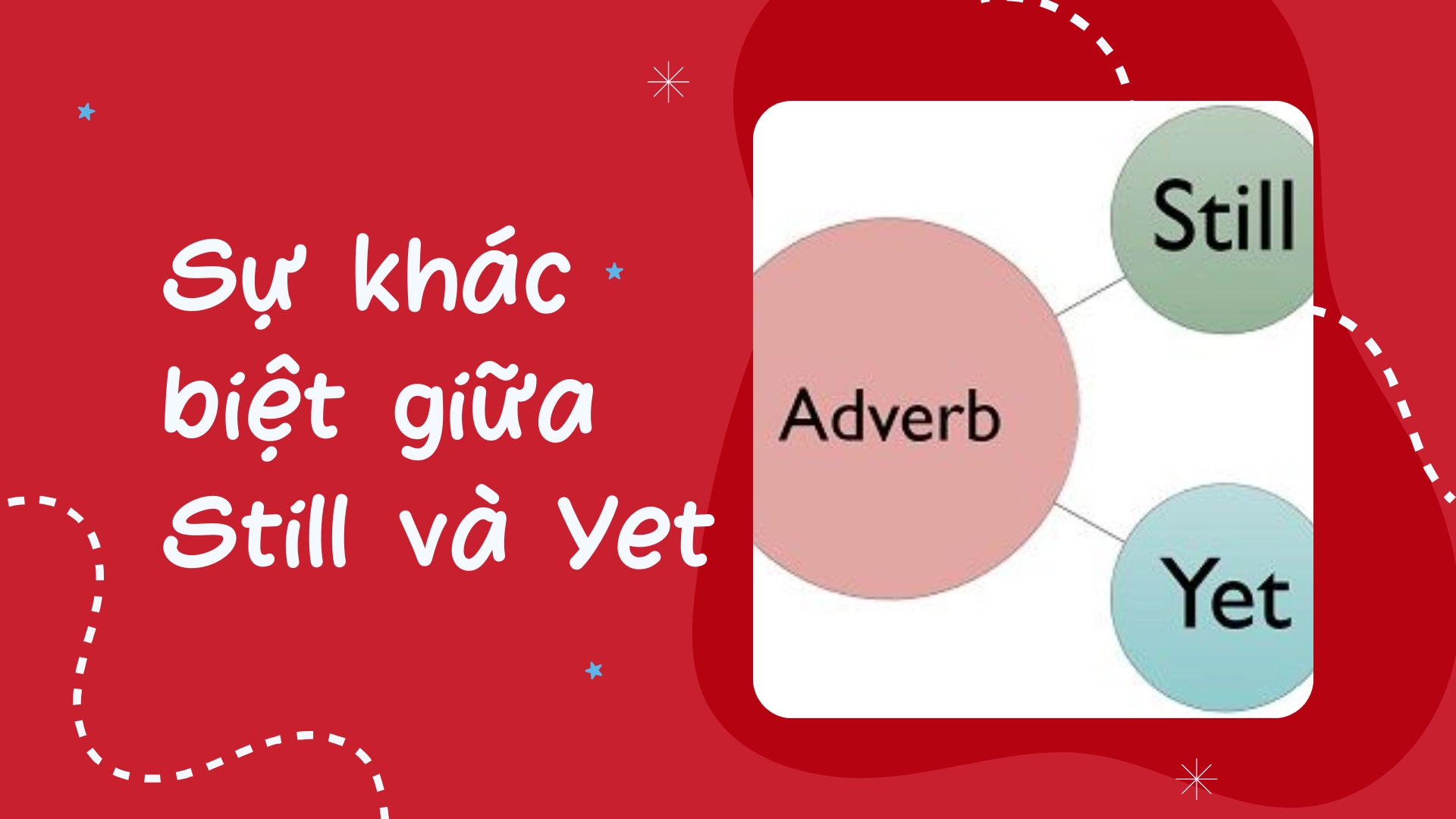 Phân biệt still và yet