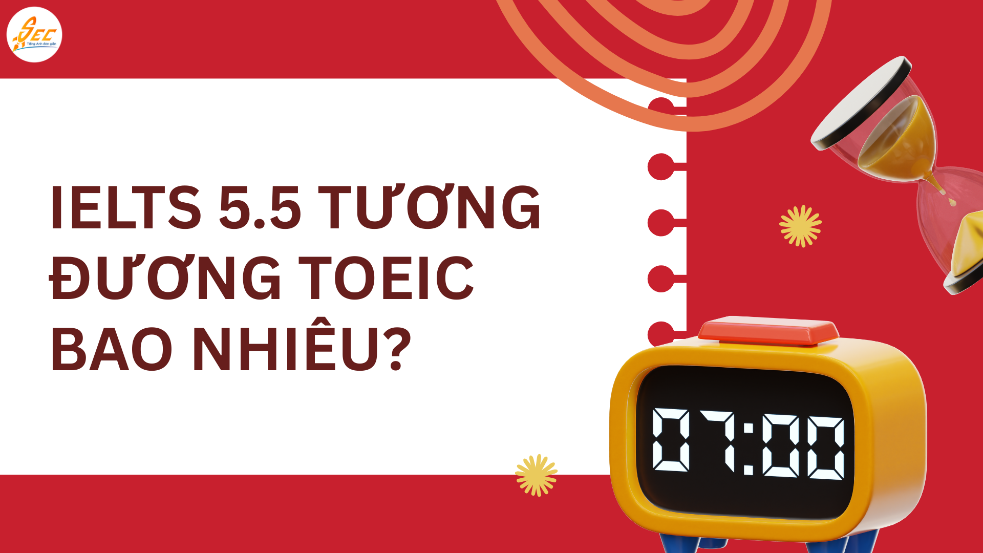 Bảng quy đổi IELTS TOEIC 
