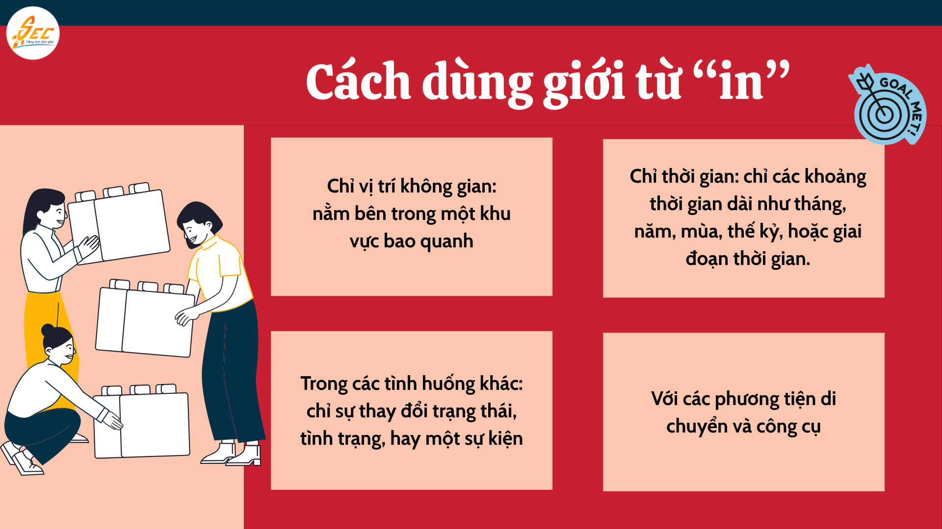 Giới từ trong tiếng Anh
