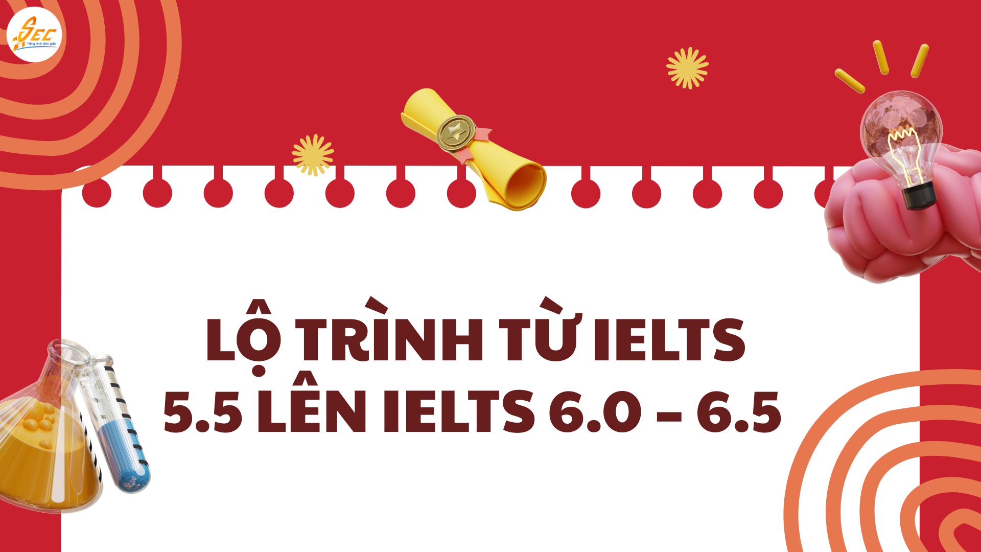 Bảng quy đổi IELTS TOEIC 