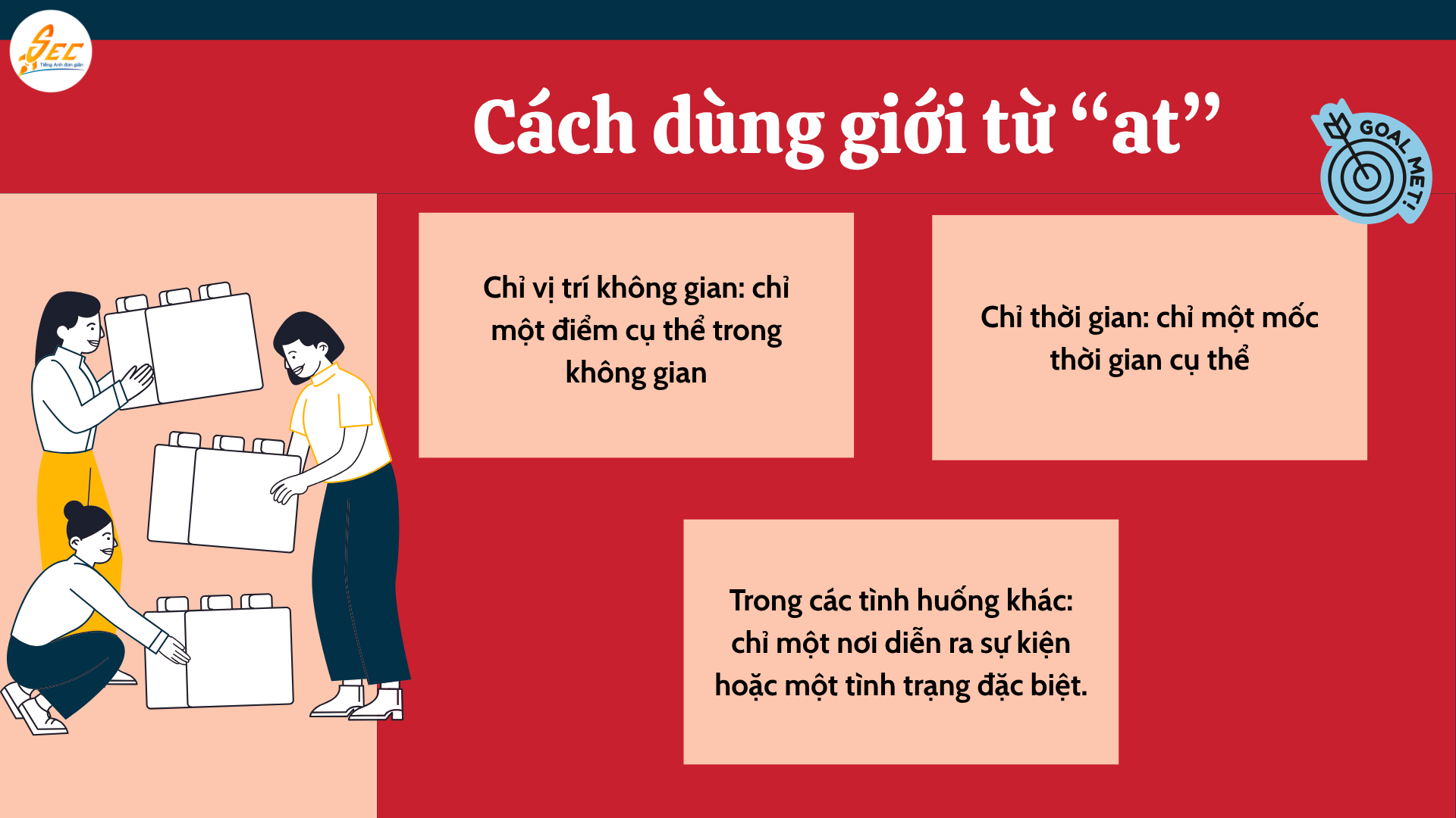 Cách dùng giới từ “at”