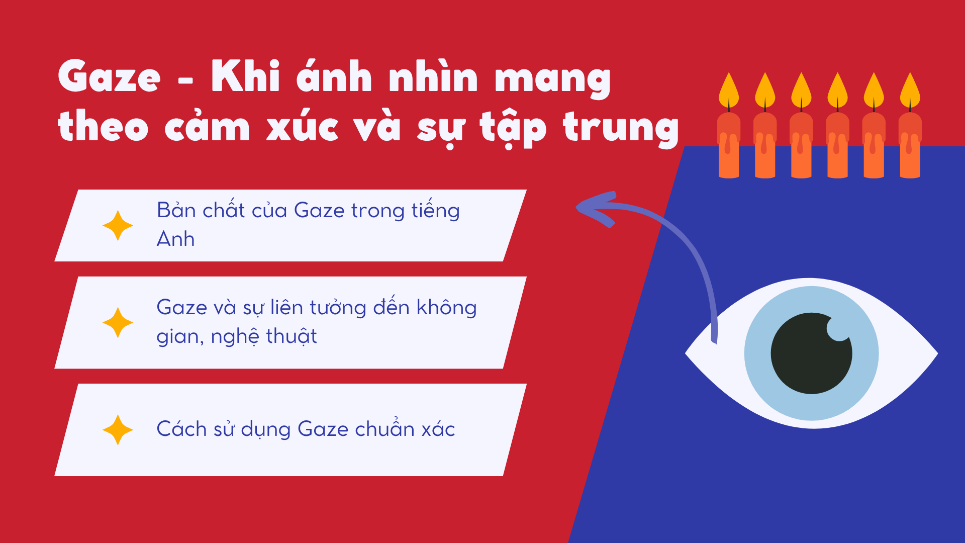 Phân biệt Glance Gaze Stare Peer và Glimpse