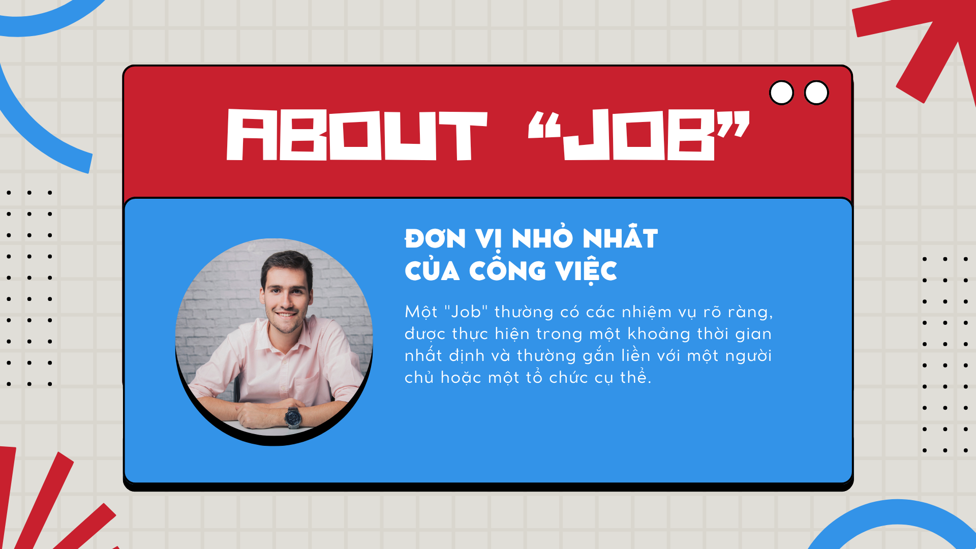 Occupation, Career, Job, Profession là gì? Ý nghĩa và cách dùng Occupation trong sơ yếu lý lịch chuẩn nhất (2026) Occupation Career Job Profession là gì?