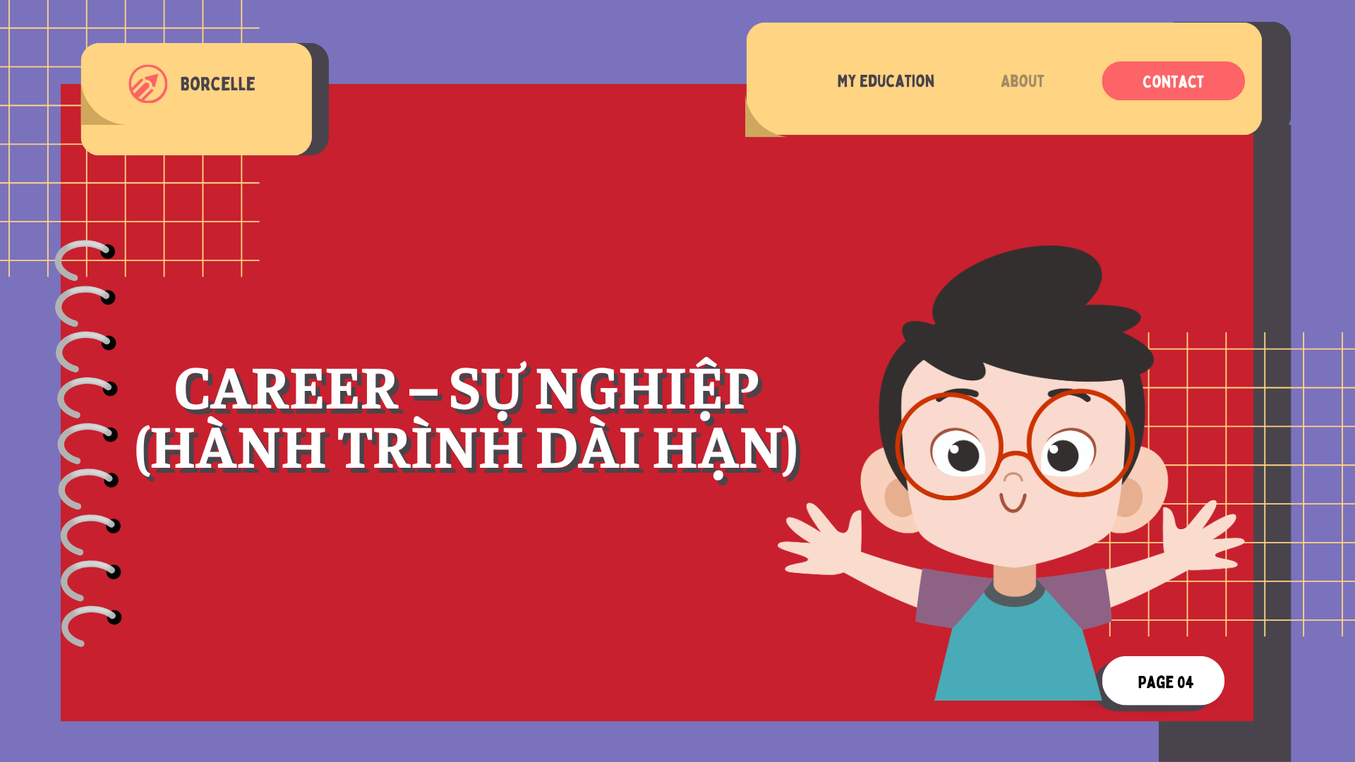 Phân biệt Job, Work, Career và Occupation (2026) Phân biệt Job, Work, Career và Occupation